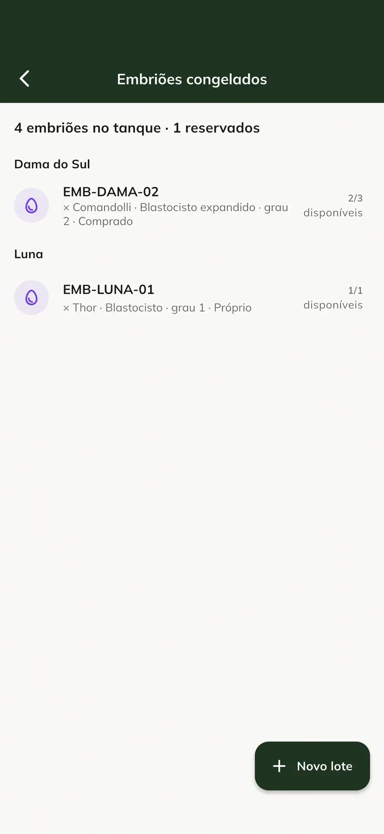 Lista de embriões congelados no app, por doadora