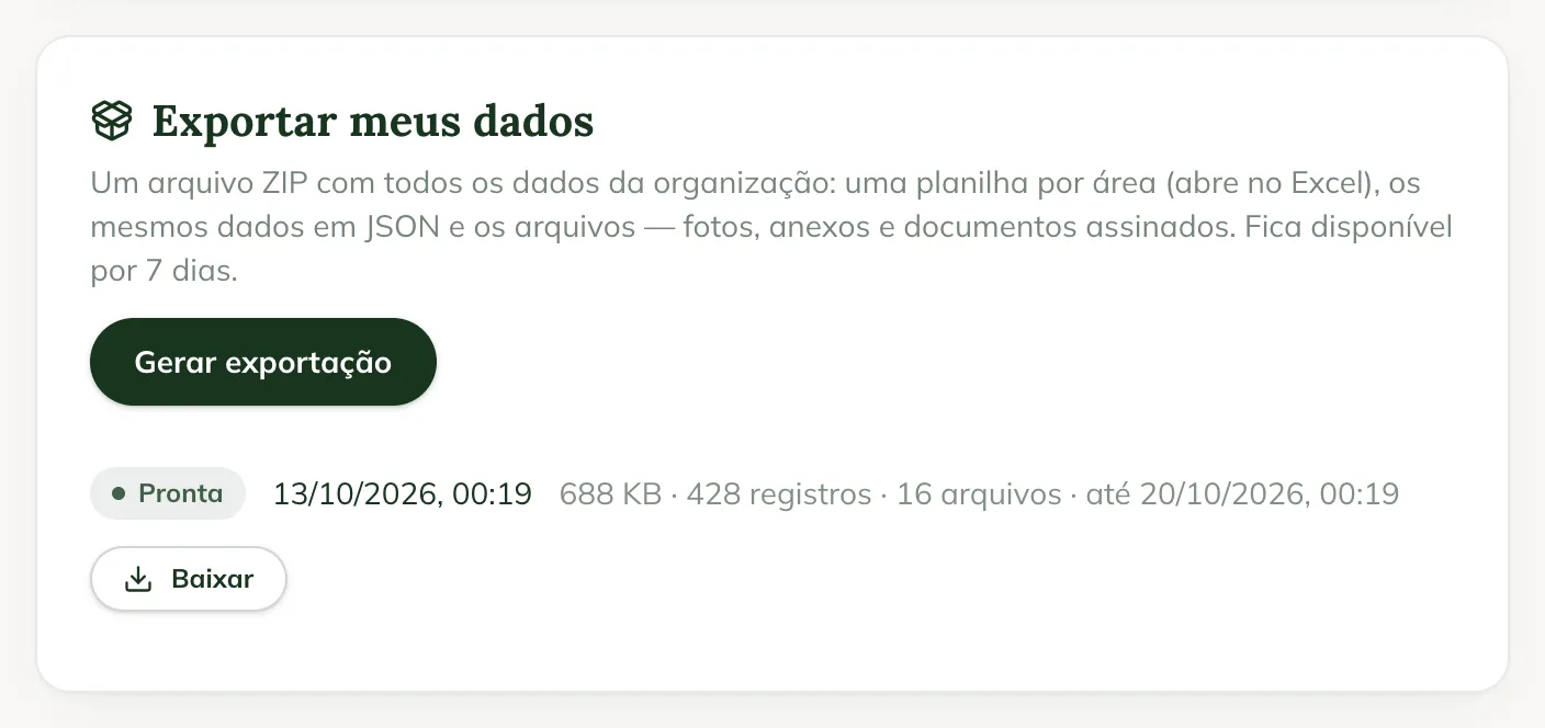 Cartão Exportar meus dados nas Configurações da web, com o botão Gerar exportação e uma exportação Pronta com o botão Baixar