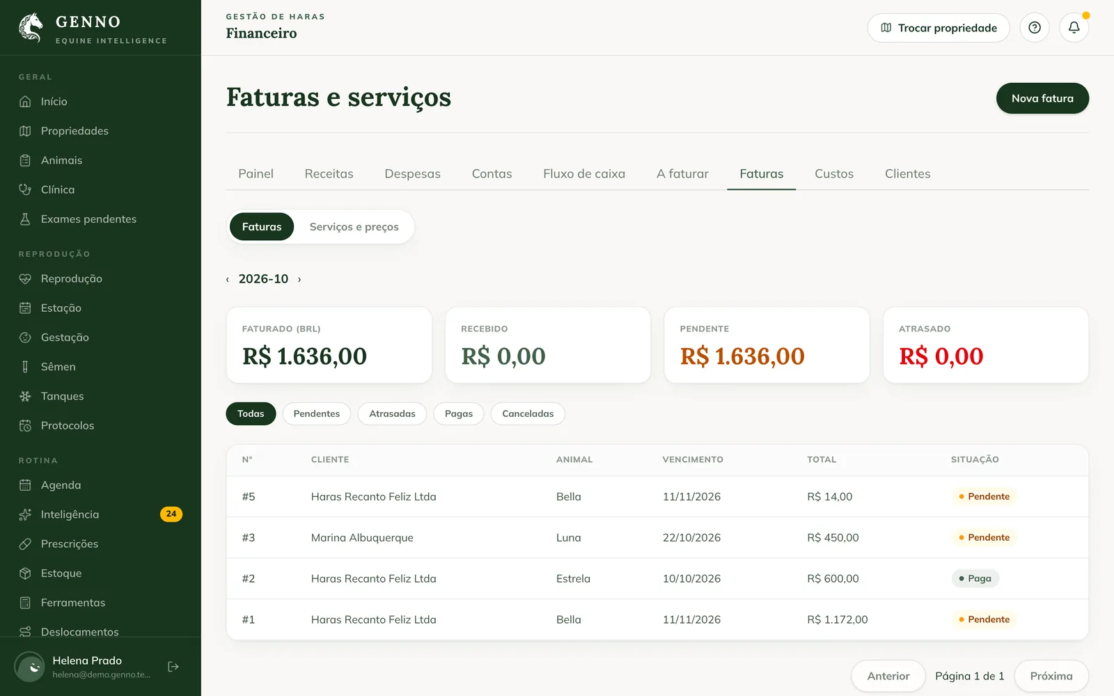 Aba Faturas na web, com o faturado, recebido, pendente e atrasado do mês, os filtros e a lista de faturas
