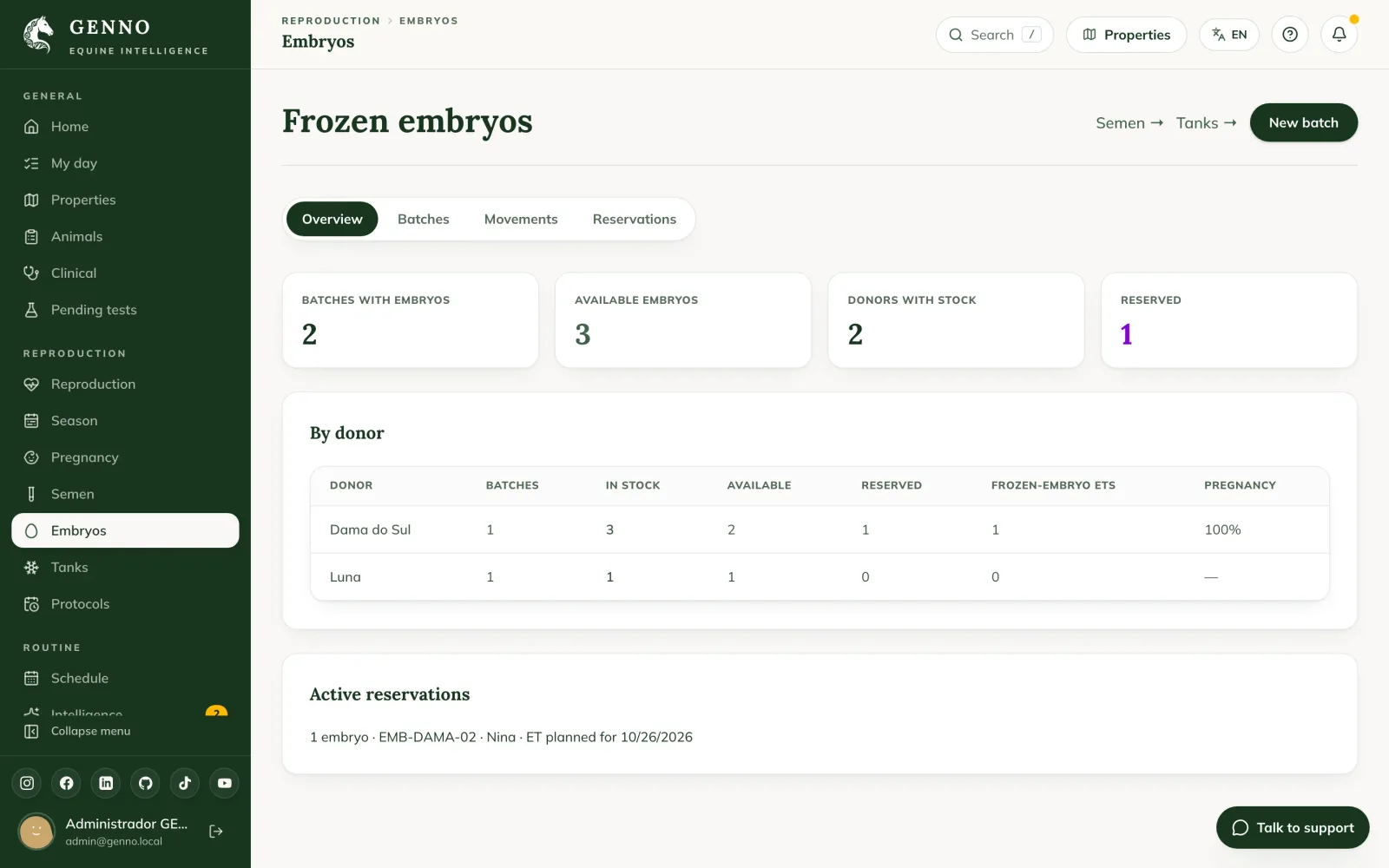 Frozen embryos dashboard on the web, with the batches, available embryos, stock by donor and Nina's reservation