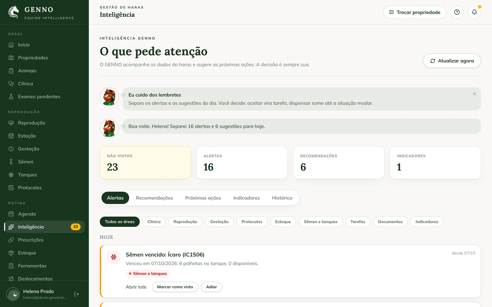 What needs attention page on the web, with the counters, the Alerts, Recommendations, Next actions, Indicators and History tabs, the area filters and an expired semen alert