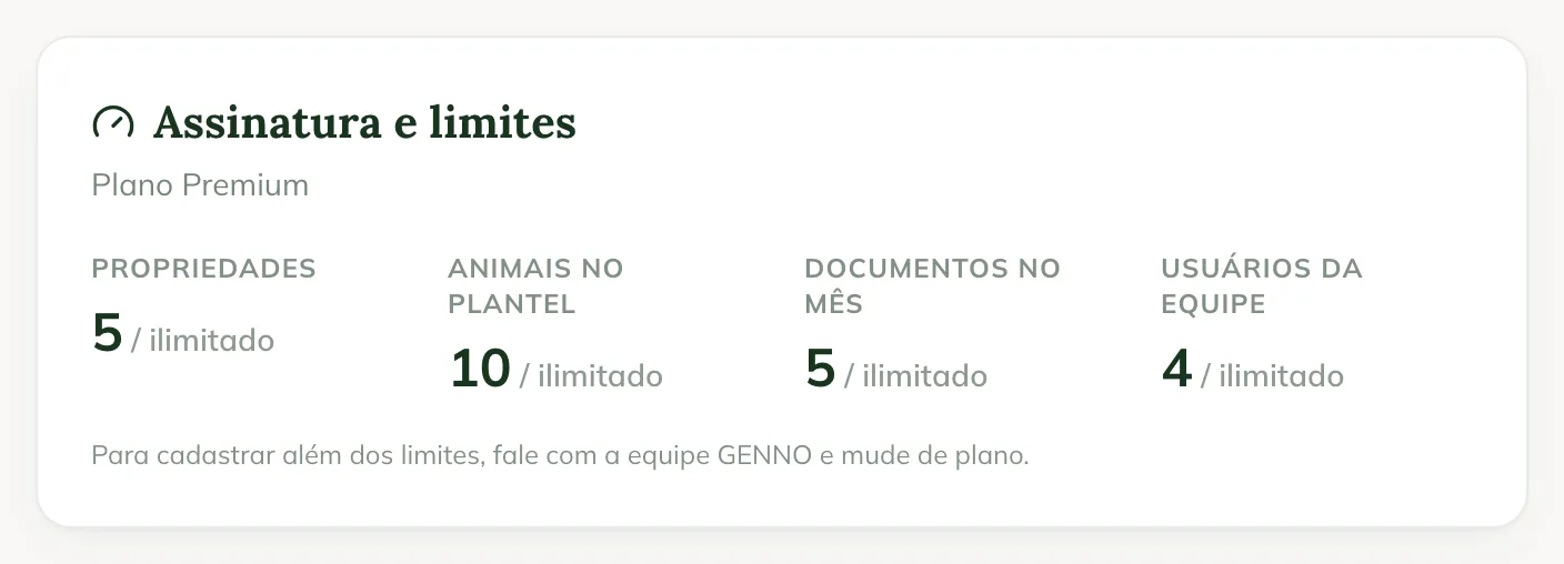 Subscription and limits card in the web Settings, with the Premium Plan and the use of properties, animals in the herd, documents this month and team users