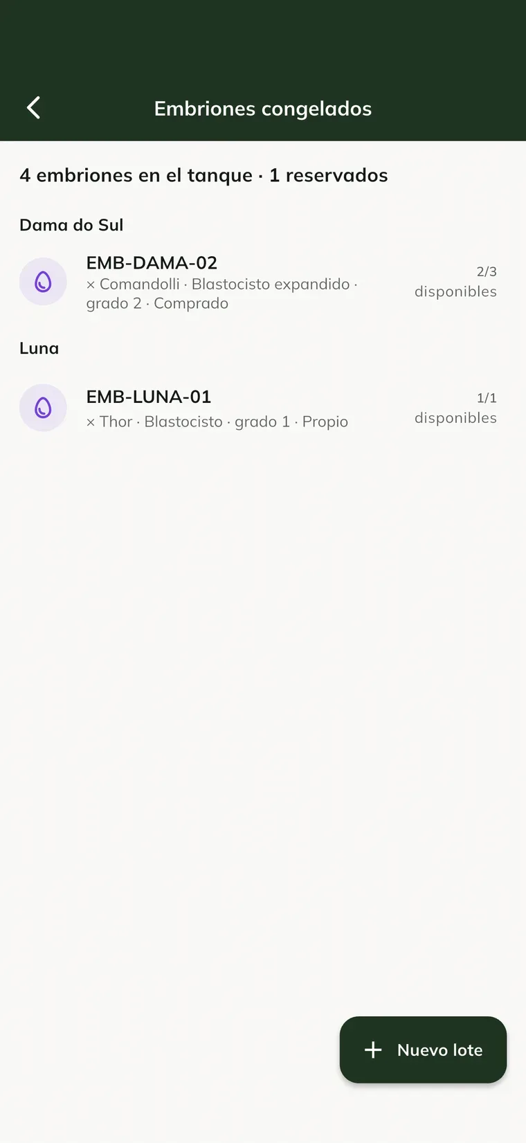 Lista de embriones congelados en la app, por donante