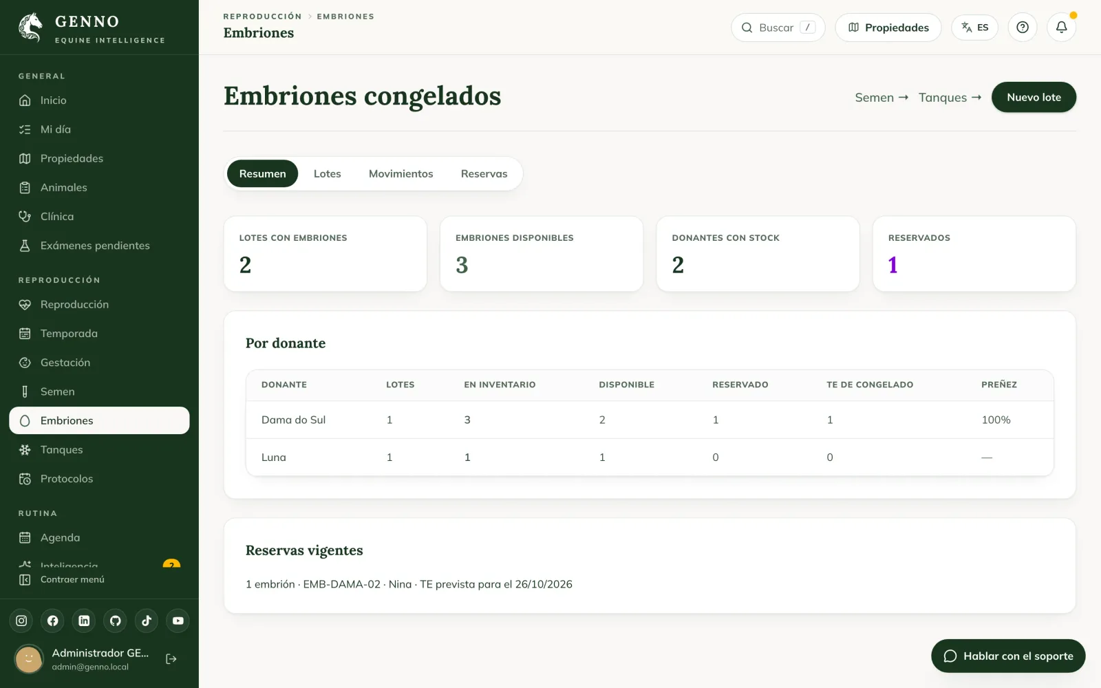 Panel de embriones congelados en la web, con los lotes, los embriones disponibles, el inventario por donante y la reserva de Nina