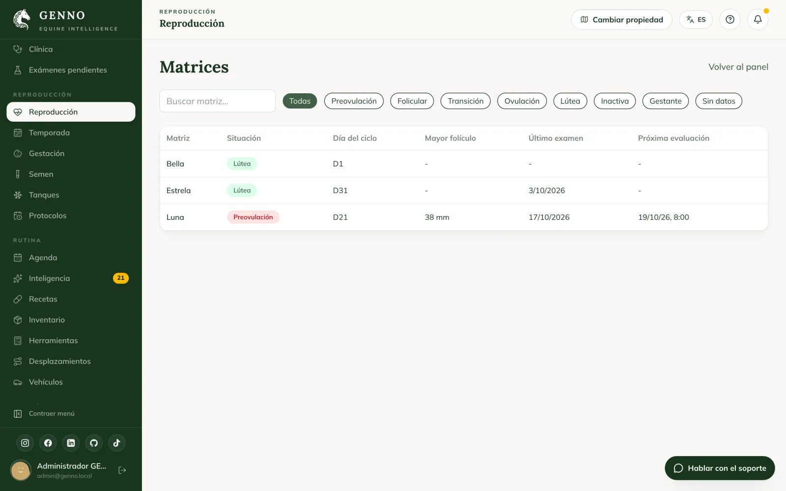 Lista Matrices en la web, con la búsqueda, los filtros por situación y la tabla con día del ciclo, mayor folículo, último examen y próxima evaluación