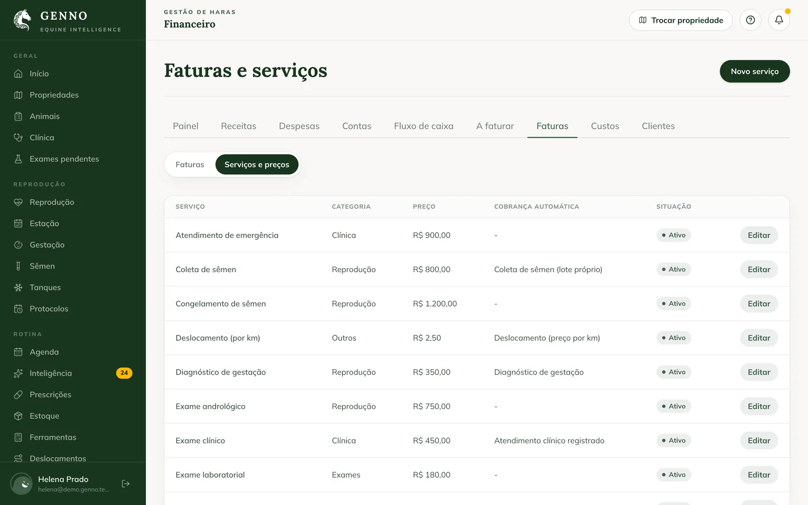 Pestaña Servicios y precios en la web, con los servicios, la categoría, el precio, el cobro automático y la situación