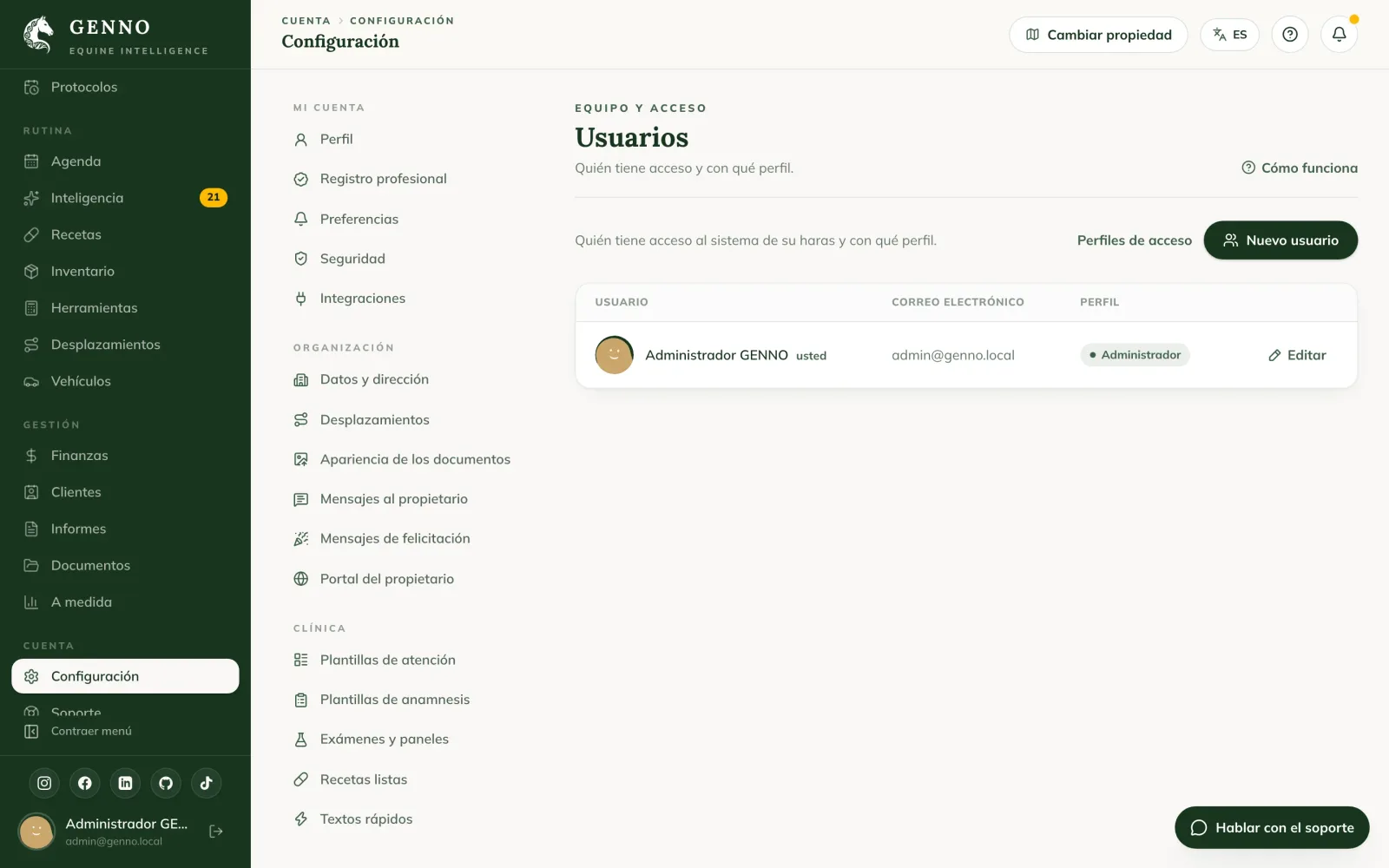 Lista Usuarios y permisos en la web, con nombre, correo, perfil y el botón Editar de cada persona