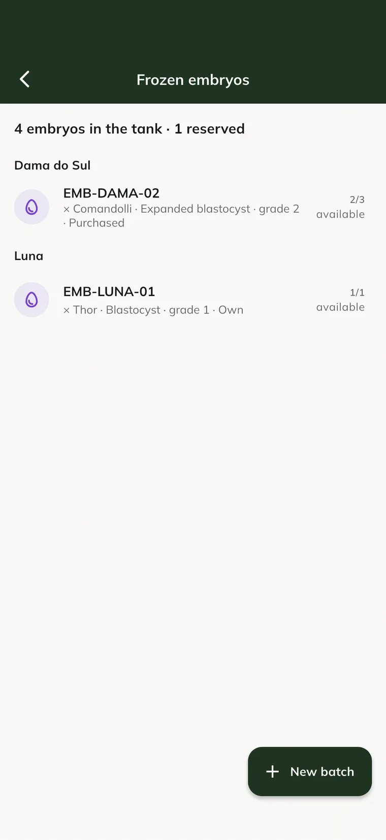 Liste des embryons congelés dans l'application, par donneuse