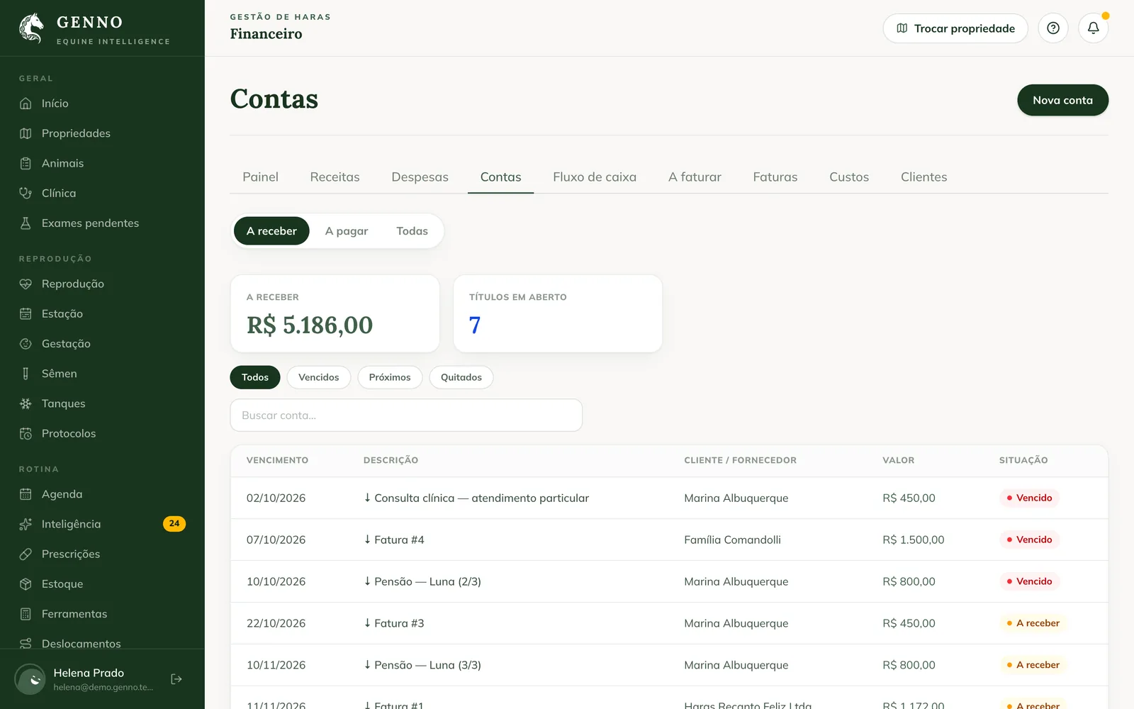 Onglet Accounts sur le web, avec Receivable, le total, les factures ouvertes, les filtres All, Overdue, Upcoming et Settled et la liste par échéance