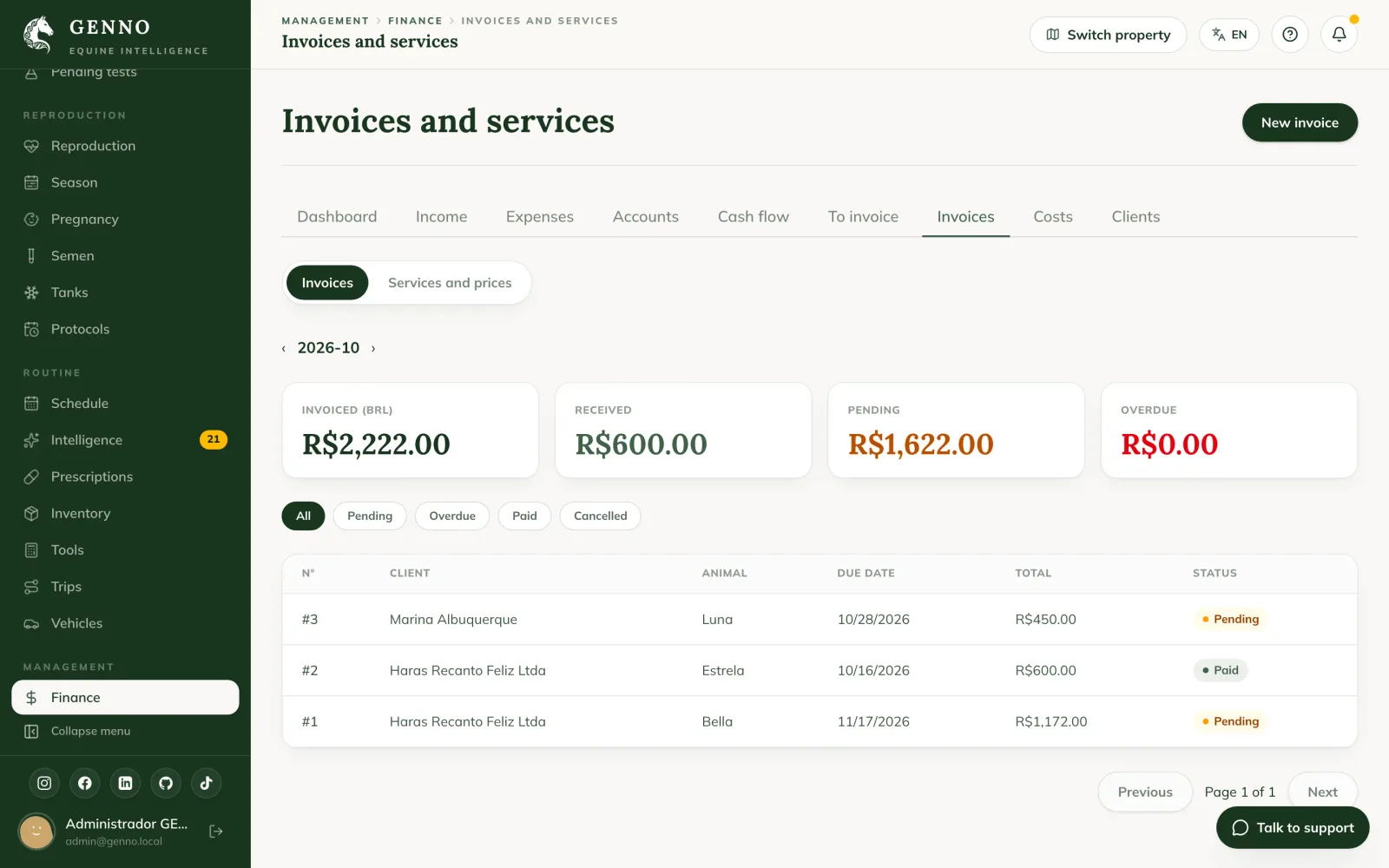 Onglet Invoices sur le web, avec les montants facturés, encaissés, en attente et en retard du mois, les filtres et la liste des factures