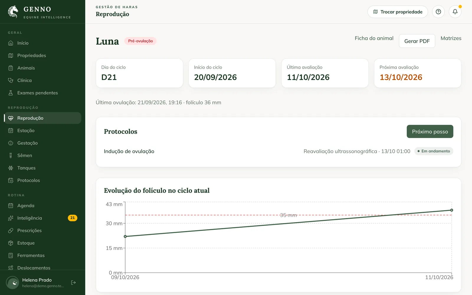 Reproductive record for the mare Luna on the web, with cycle day, protocol and the follicle progress chart