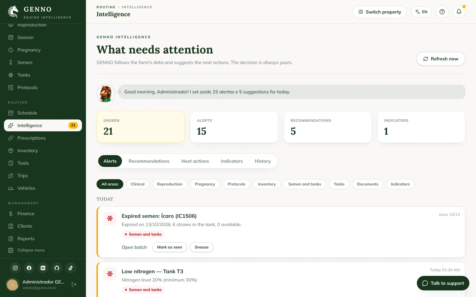 What needs attention page on the web, with the counters, the Alerts, Recommendations, Next actions, Indicators and History tabs, the area filters and an expired semen alert