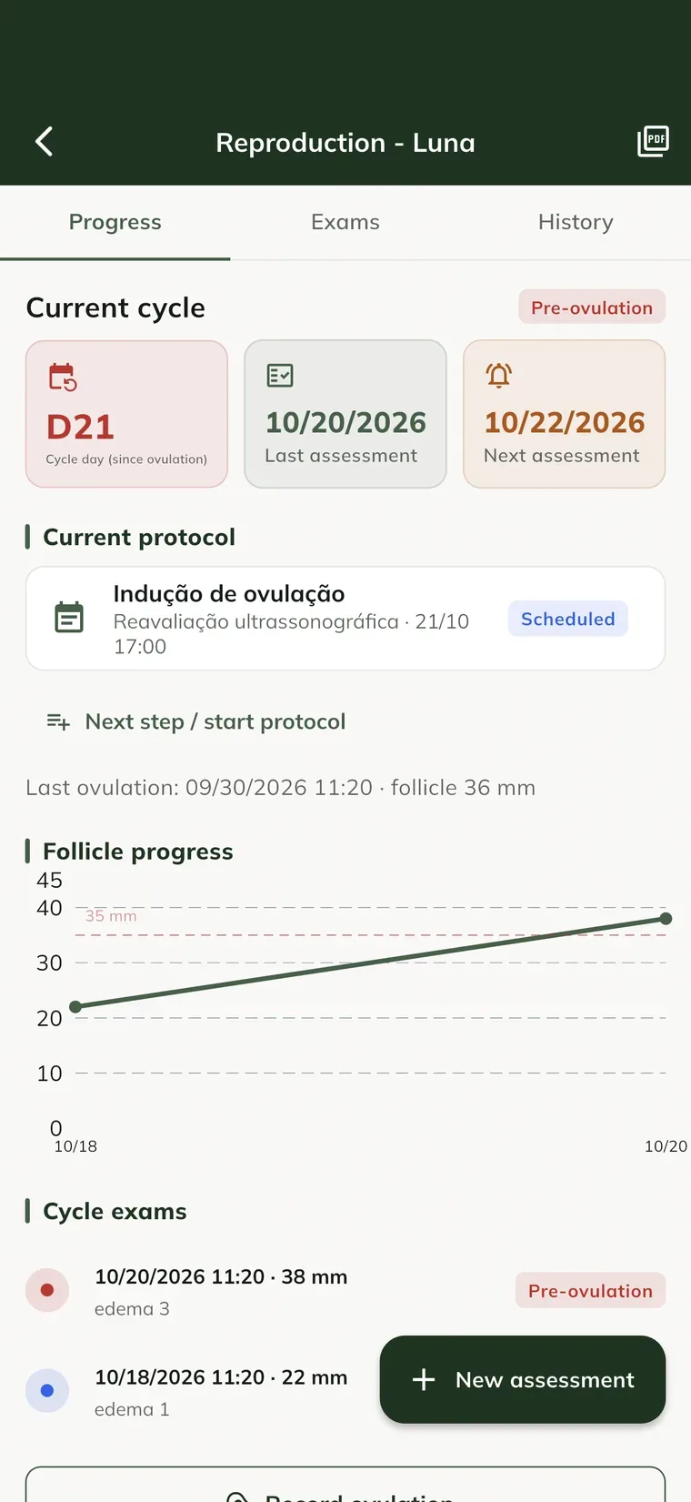 Schermata Reproduction della giumenta Luna, scheda Progress, con il ciclo attuale, il grafico dei follicoli e il pulsante New assessment