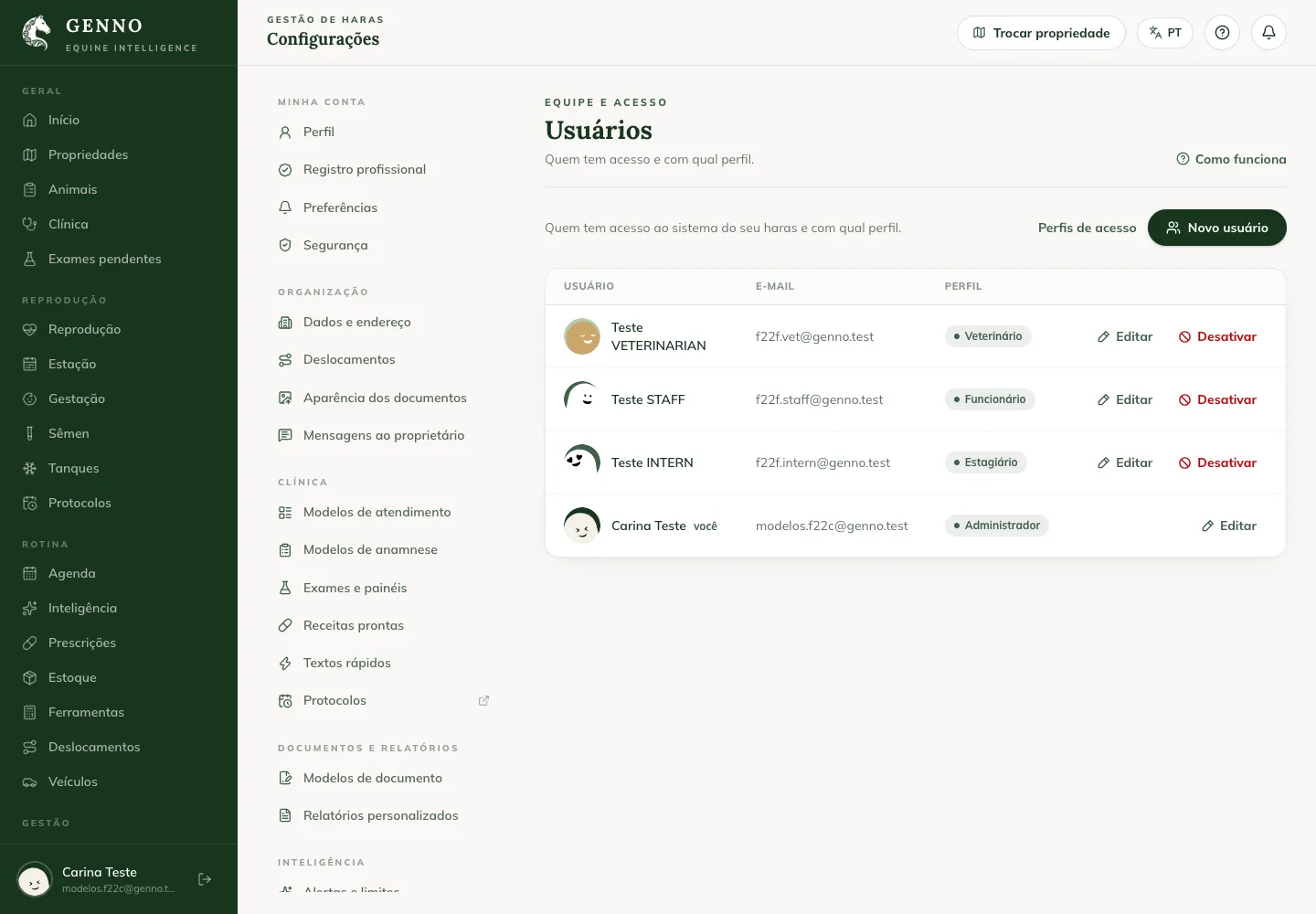 Elenco Users and permissions sul web, con nome, email, profilo e pulsante Edit di ogni persona